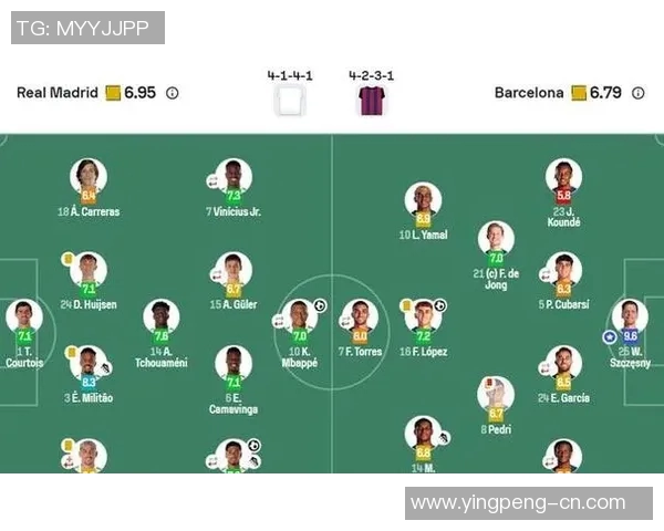 姆巴佩评分出炉：是高光还是低迷？